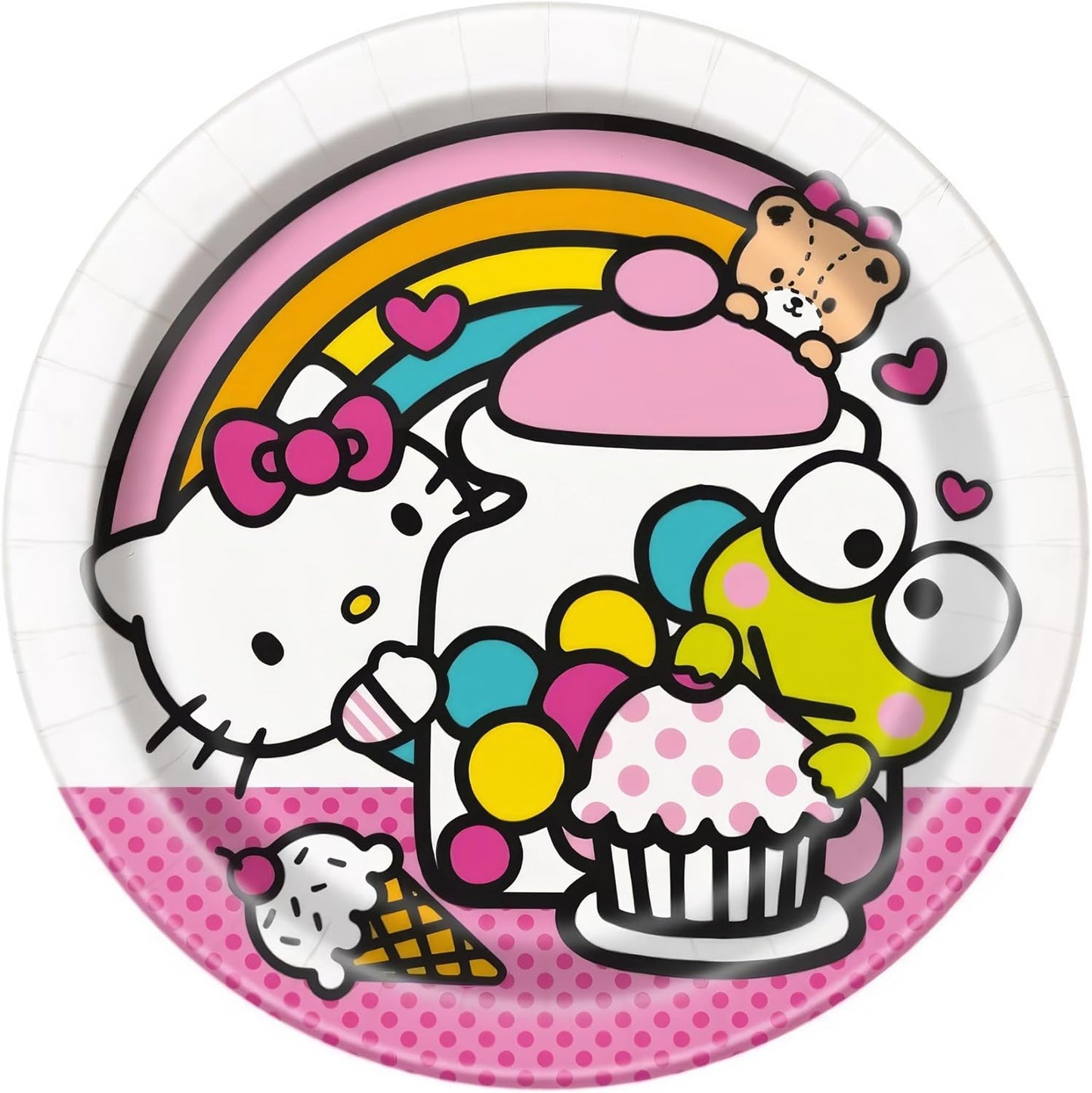 Hello Kitty Plates 7" (x8u)