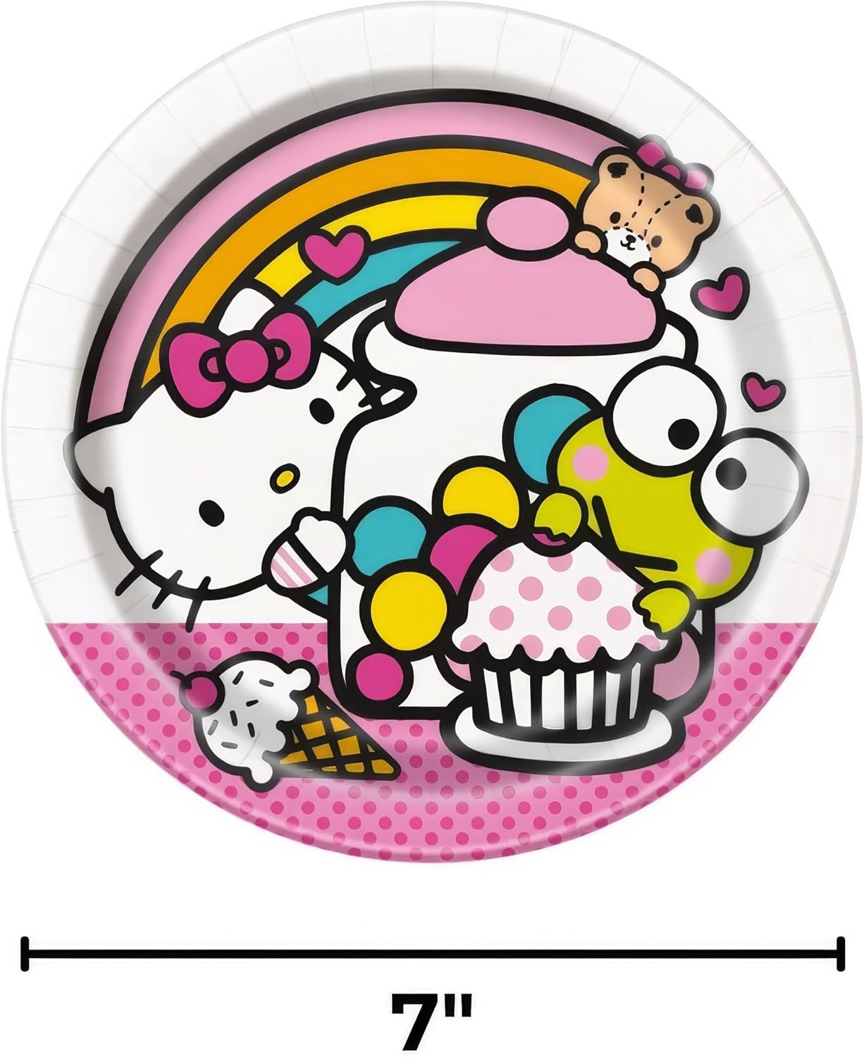 Hello Kitty Plates 7" (x8u)
